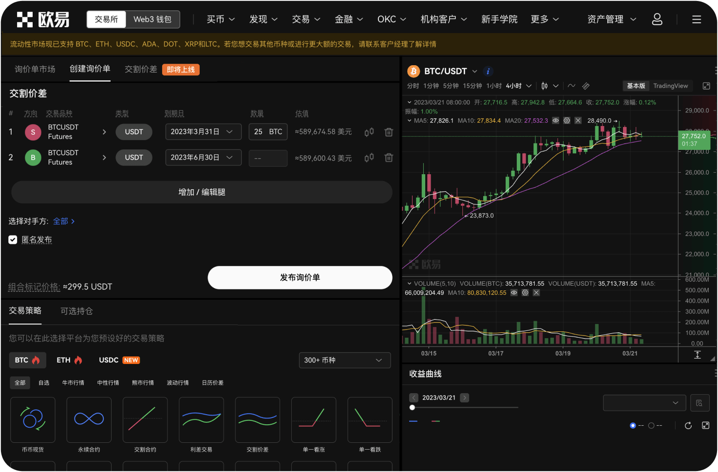盯盘软件中的蜡烛图有哪些重要形态